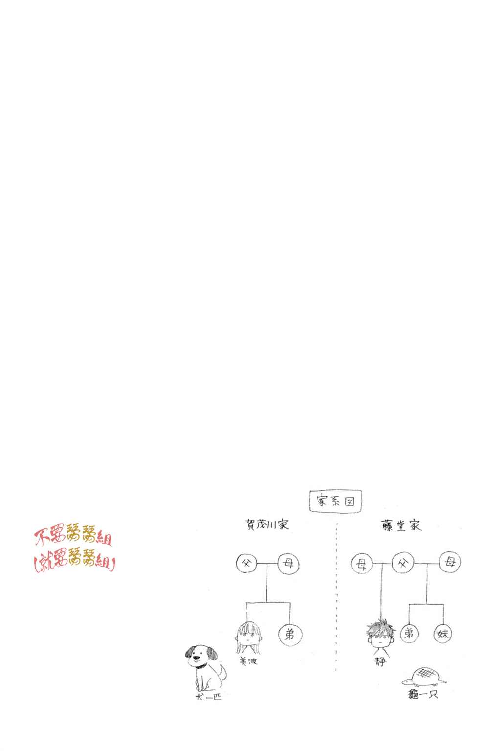 认真地不纯异性交往 第2话 第44页
