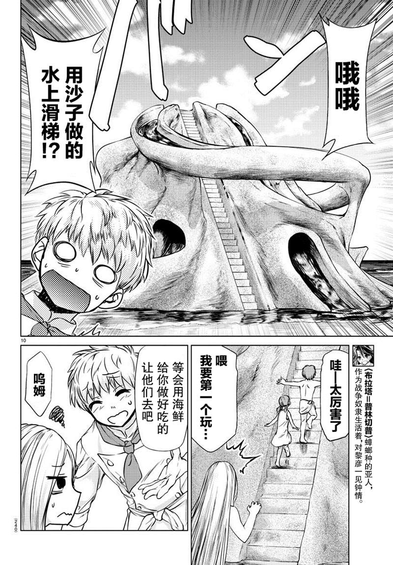 异世界主厨与最强暴食姬 第18话 第9页