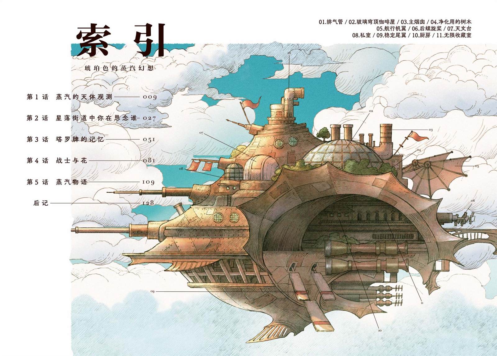 琥珀色的蒸汽幻想 第1话 第4页