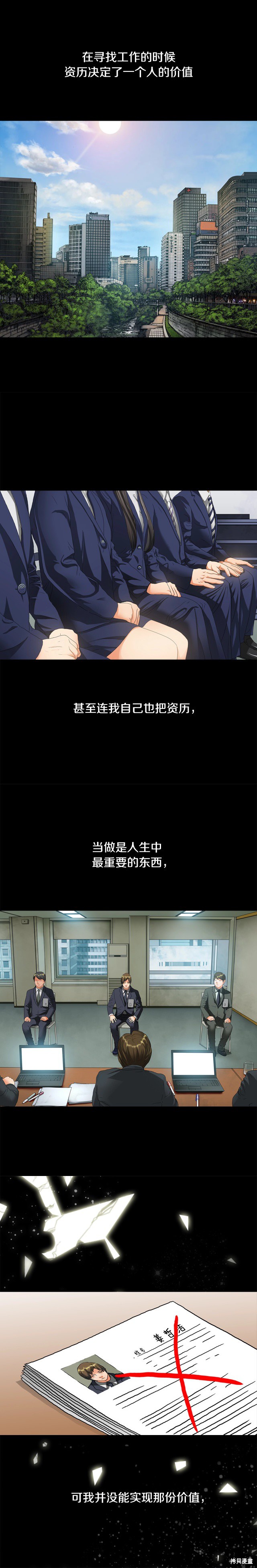 次元雇佣兵 第1话 第1页