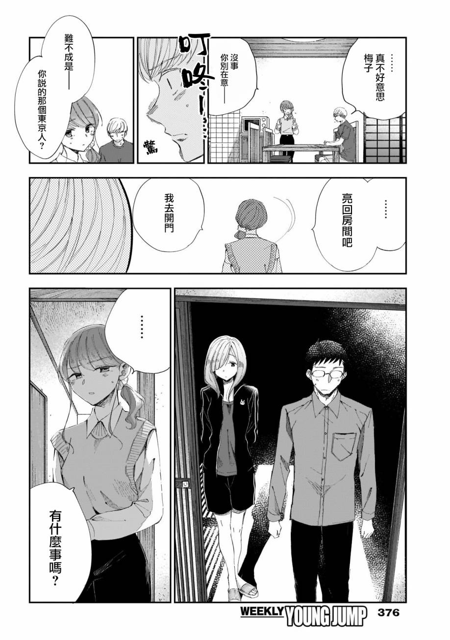 少年少女啊，贪恋青春吧 第32话 第2页