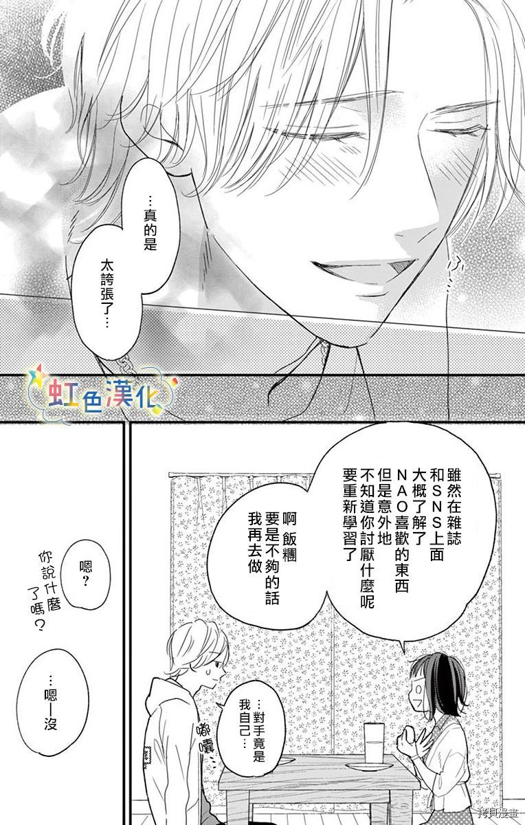 和我推开始同居了 第1话 第37页