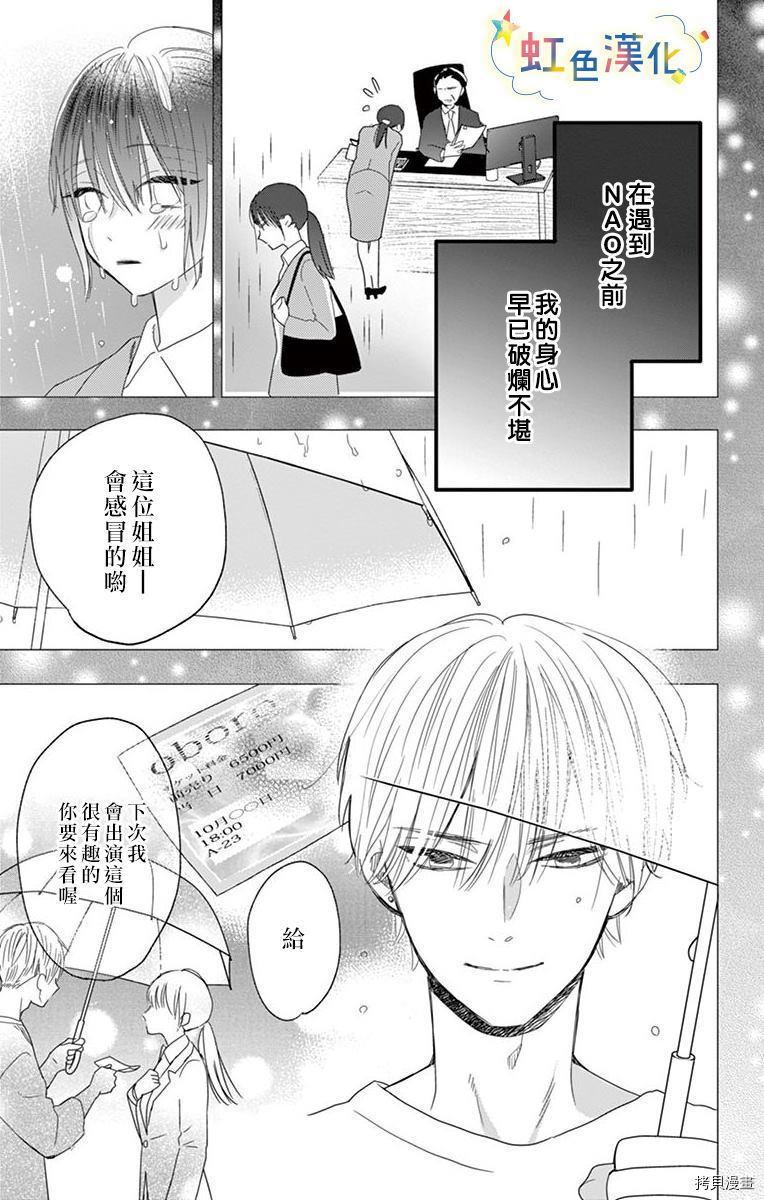 和我推开始同居了 第1话 第5页