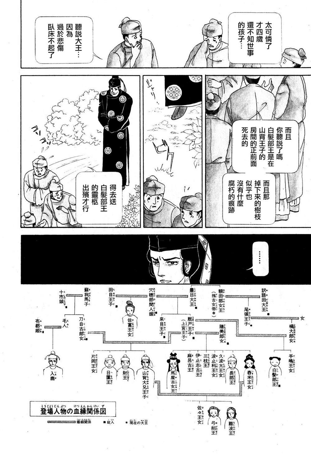 马屋古女王 第1卷 第76页