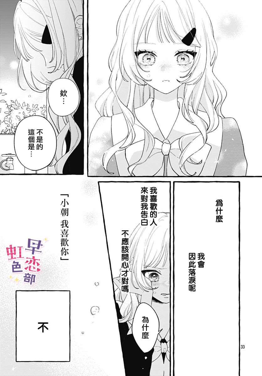 爱神之恋,为时尚早 第7话 第33页