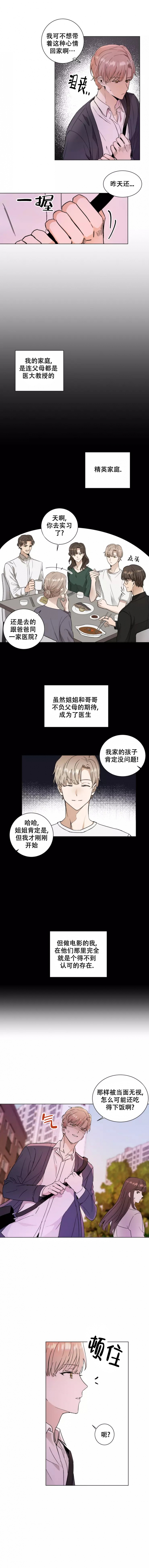 不完整的二十三岁 第1话 第2页