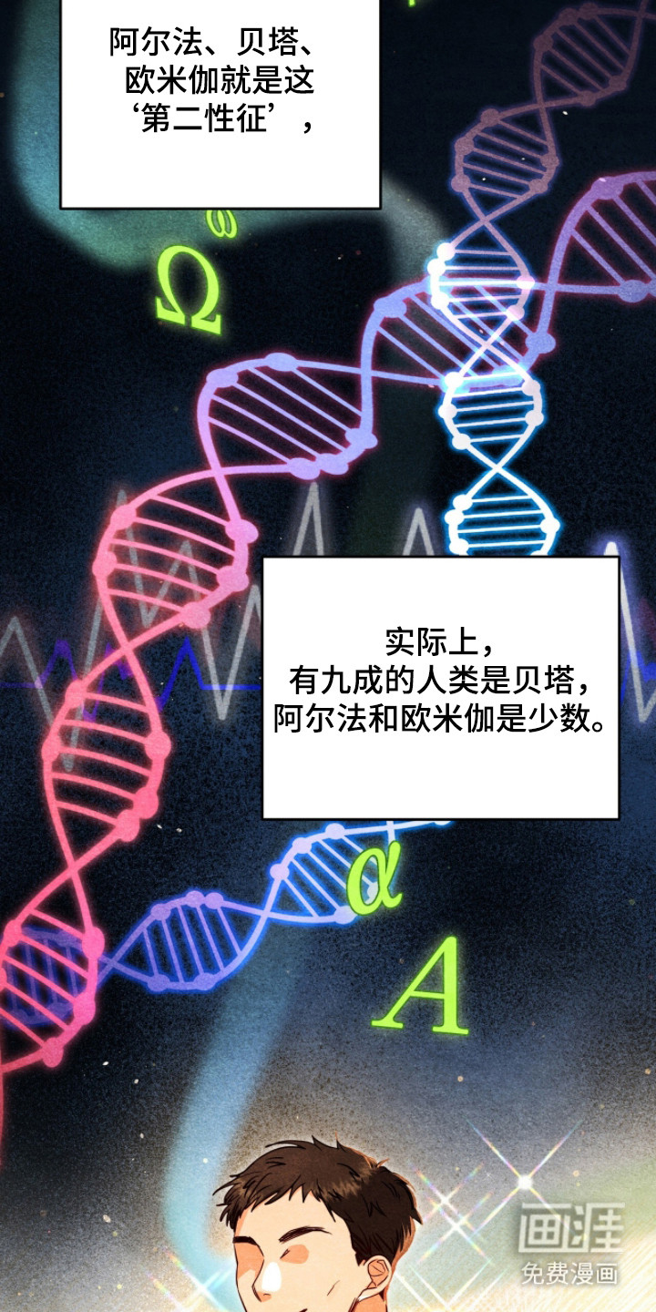 我的Alpha时代 第5话 第5页