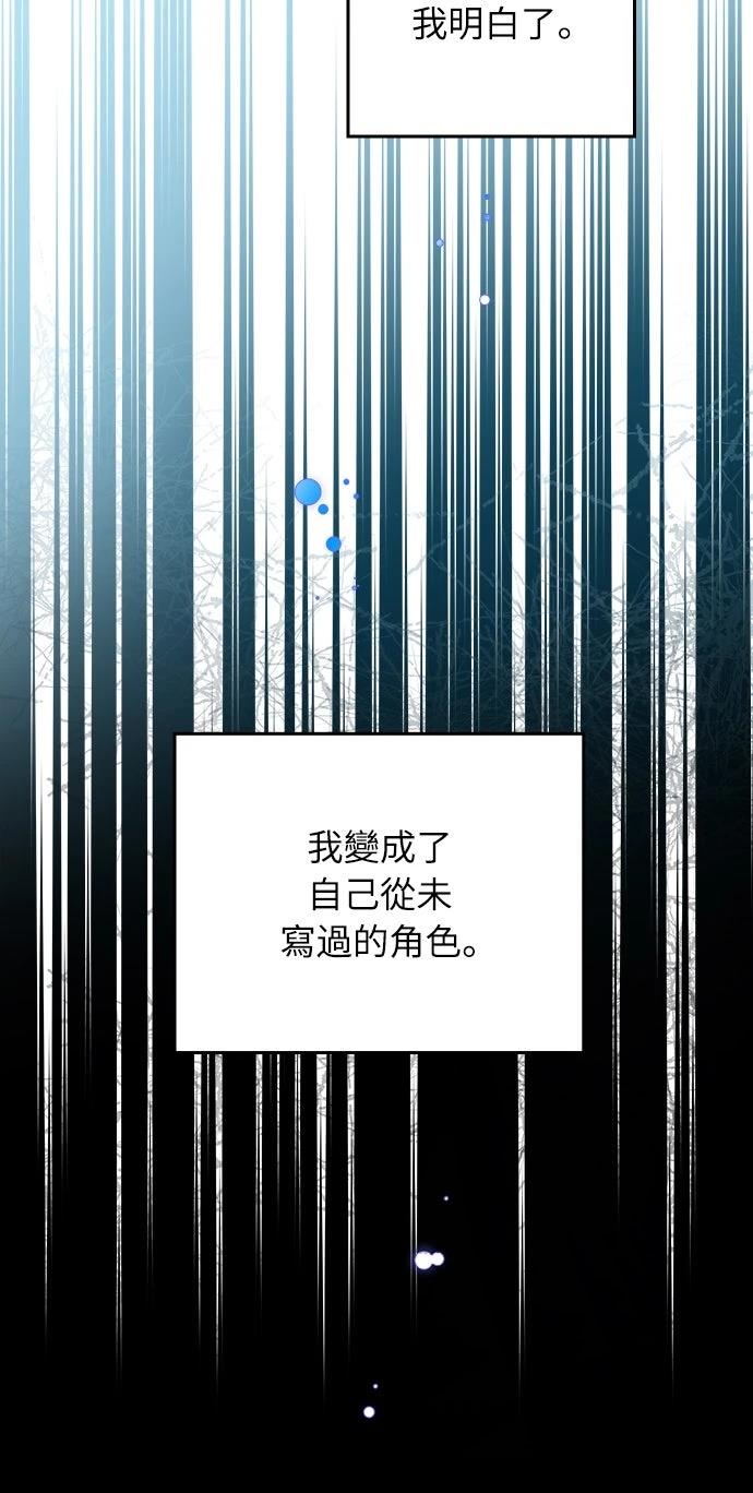 成为我笔下小说的路人甲 第1话 第61页