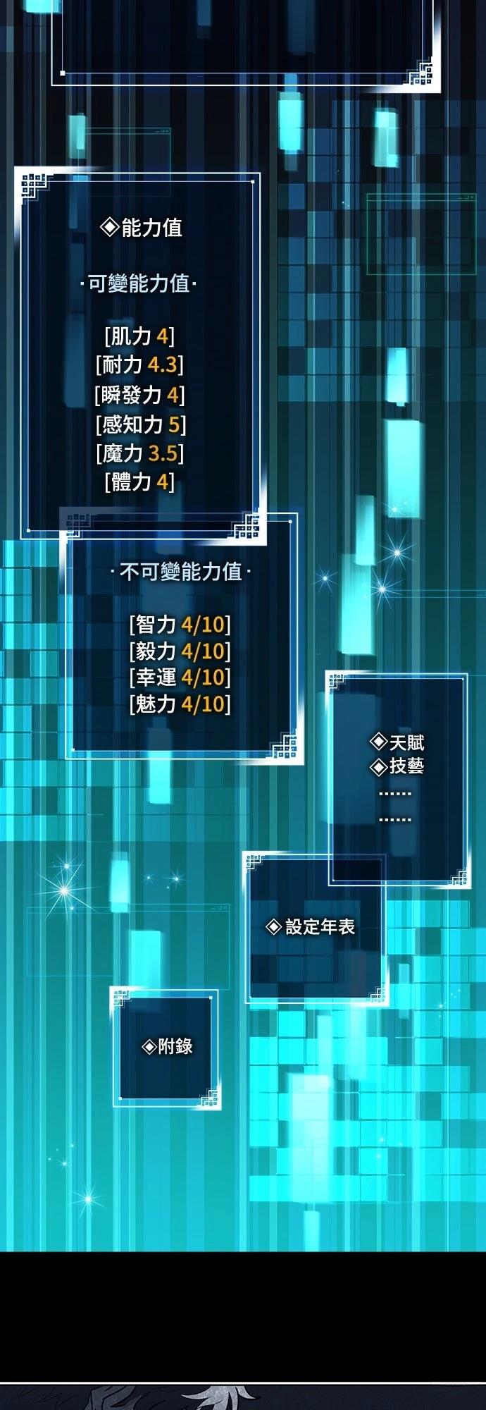 成为我笔下小说的路人甲 第2话 第55页