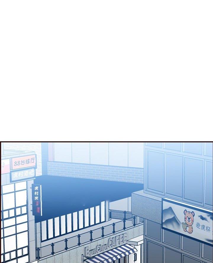 超龄大学生 第81话 第1页