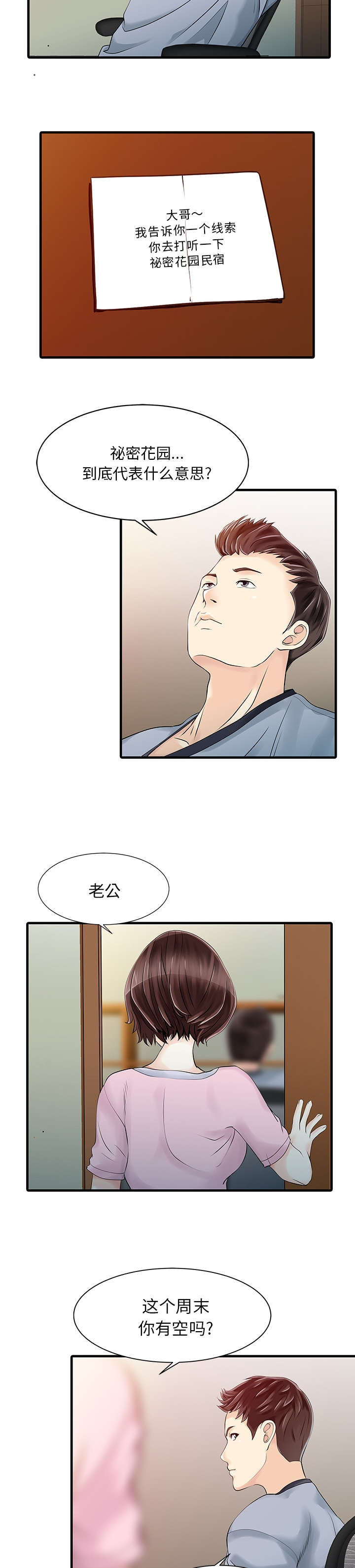 民宿继承人 第18章：线索 第2页
