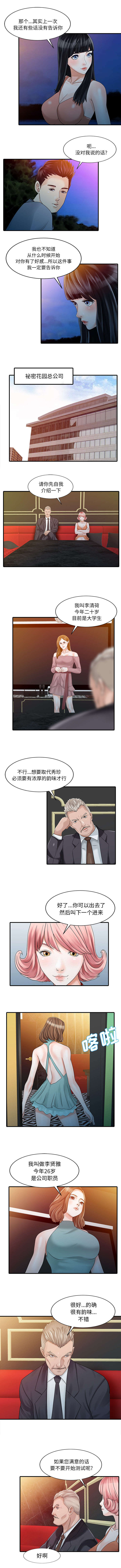 民宿继承人 第34章：选拔 第1页