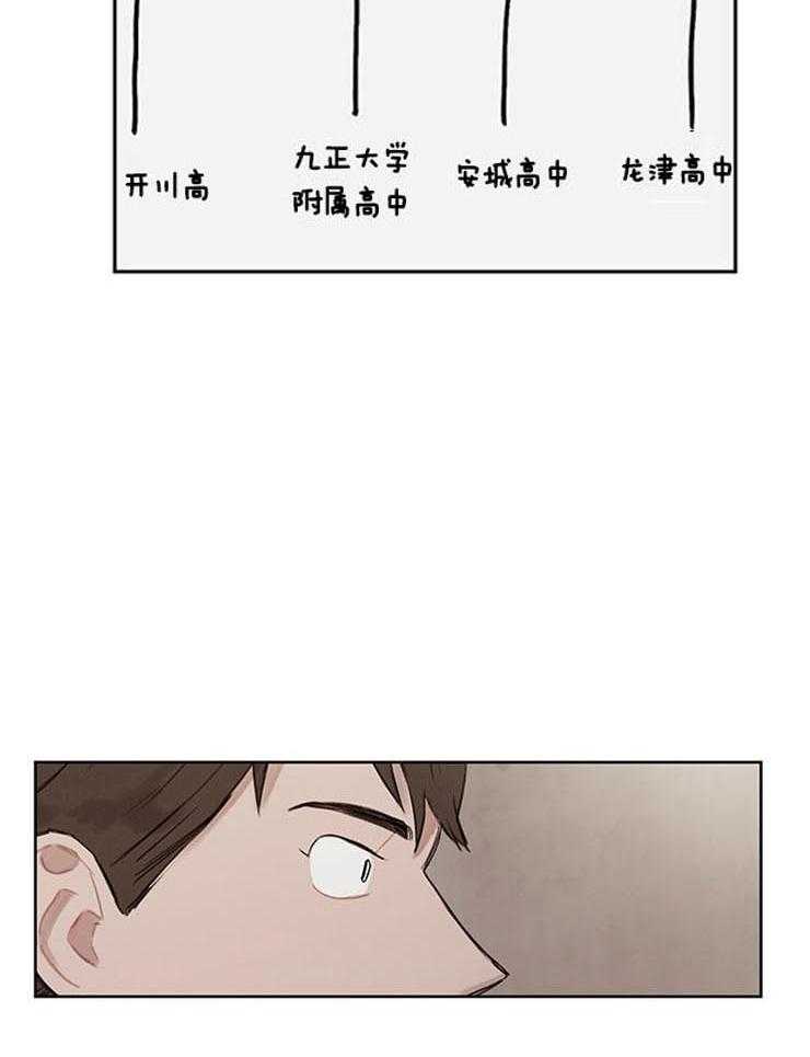 望梅不止渴 第24话_他在哪儿 第5页