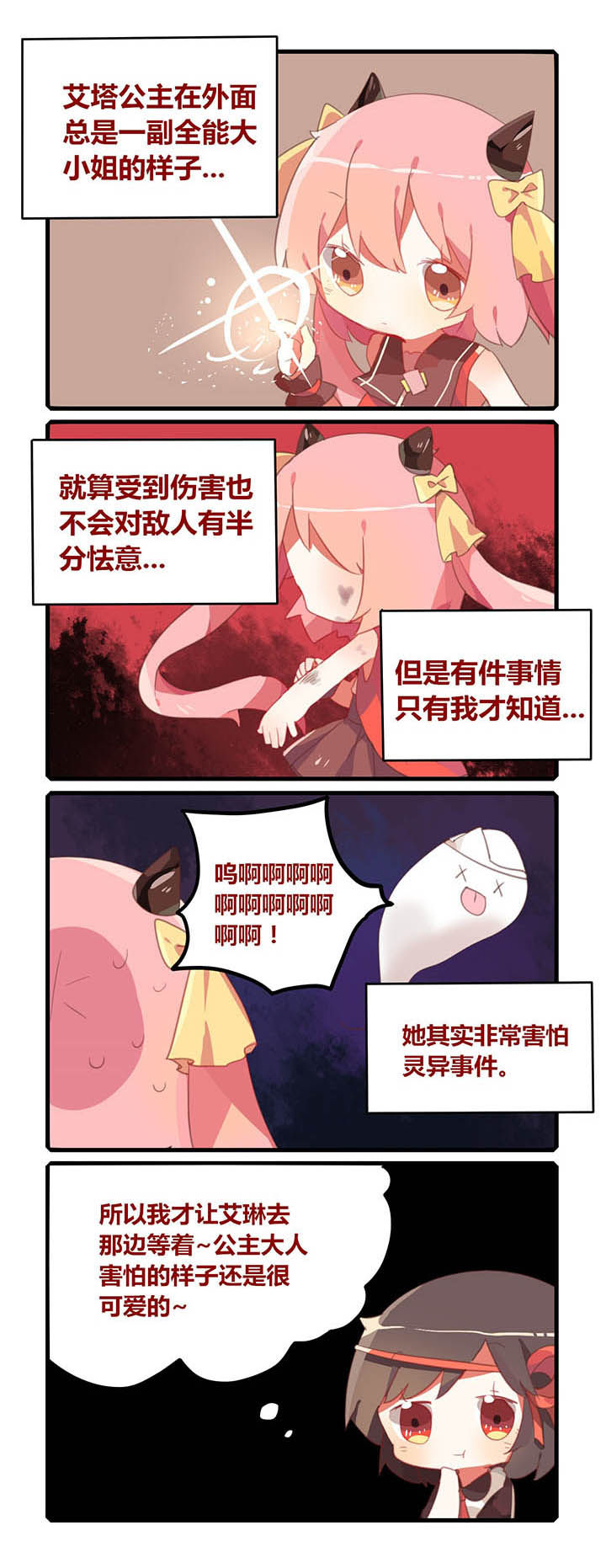 魔王的修行之道 第18章： 第2页