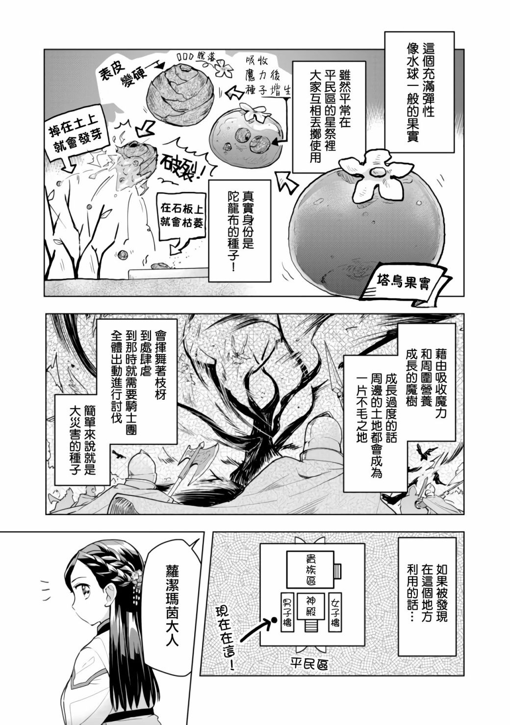爱书的下克上（第3部） 第14话 第3页