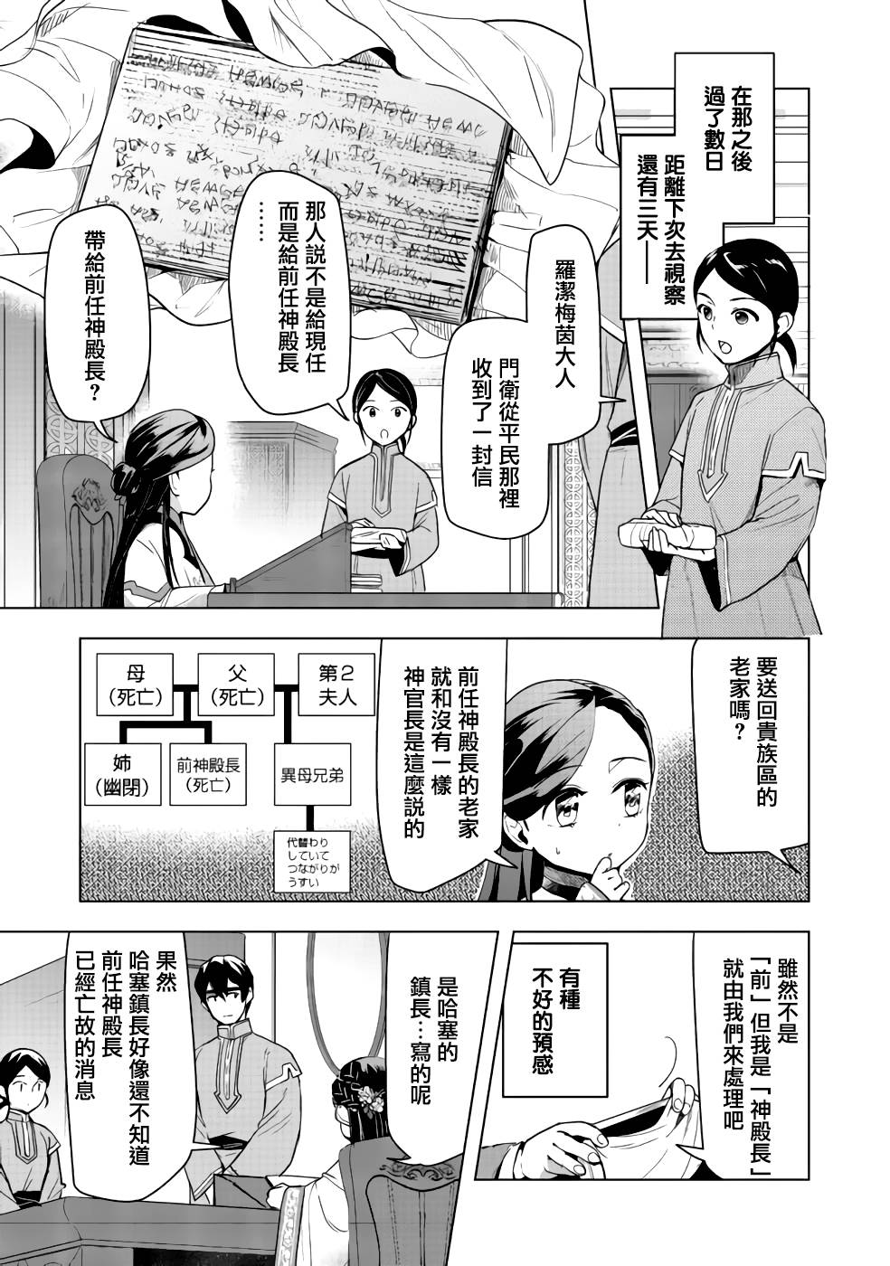 爱书的下克上（第3部） 第26话 第33页