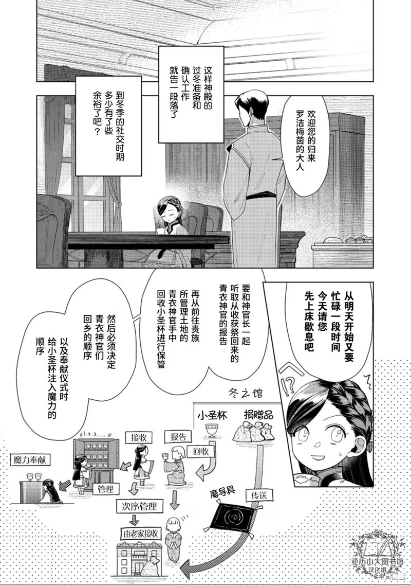 爱书的下克上（第3部） 第42话 第11页