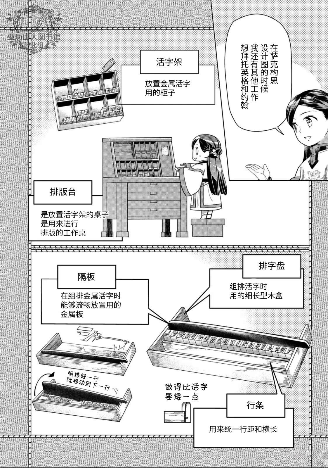 爱书的下克上（第3部） 第43话 第24页
