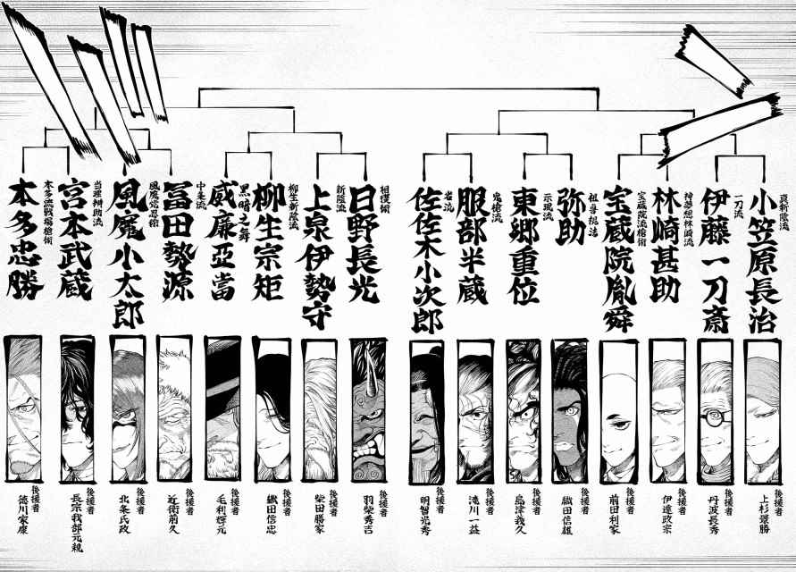 天下第一日本最强武士选拔赛 第1话 魔王的游戏 第57页