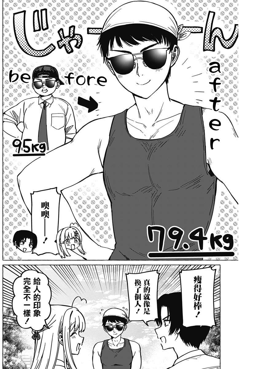 恋爱代理 第29话 第2页