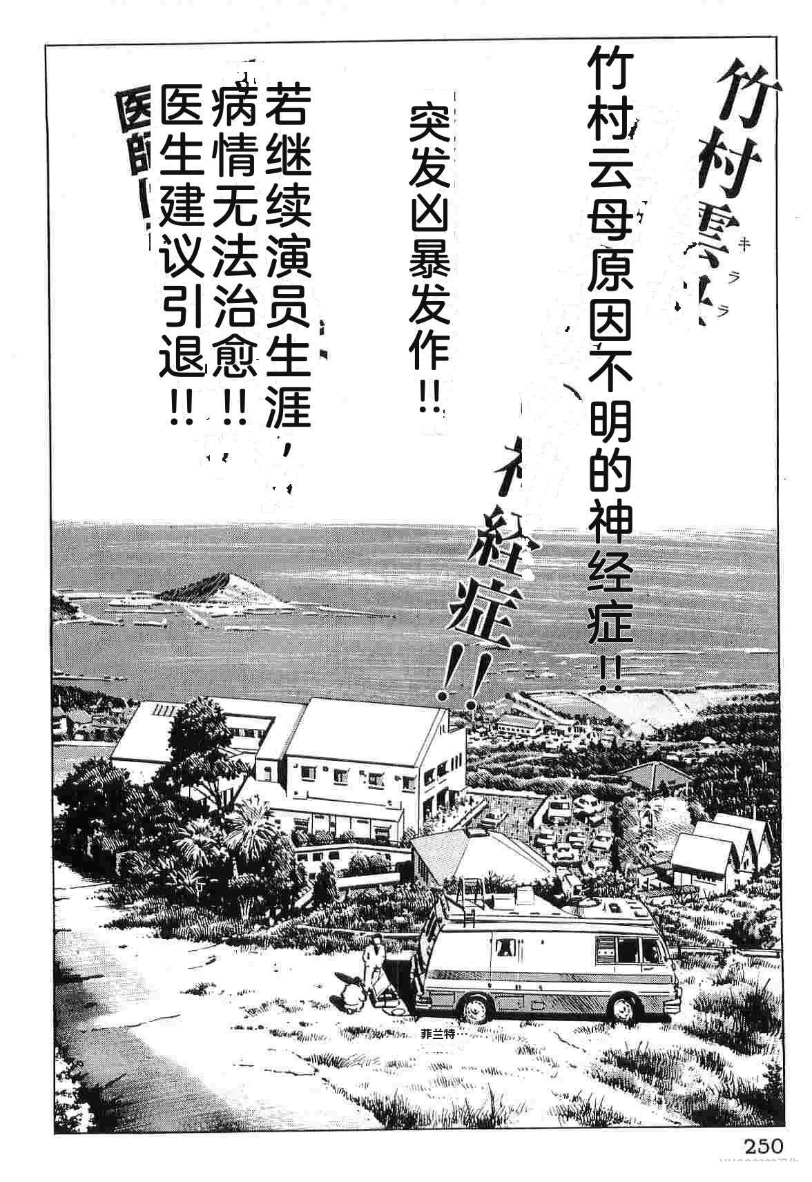 演员 第8卷 第258页