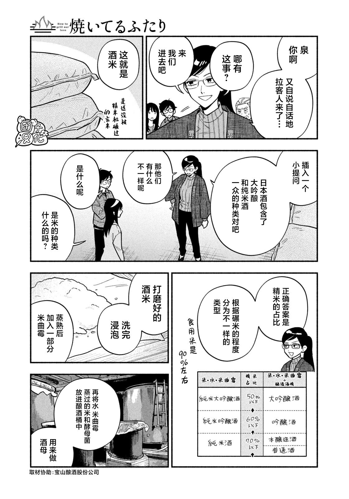 爱情是烤肉的滋味！ 第180话 第9页