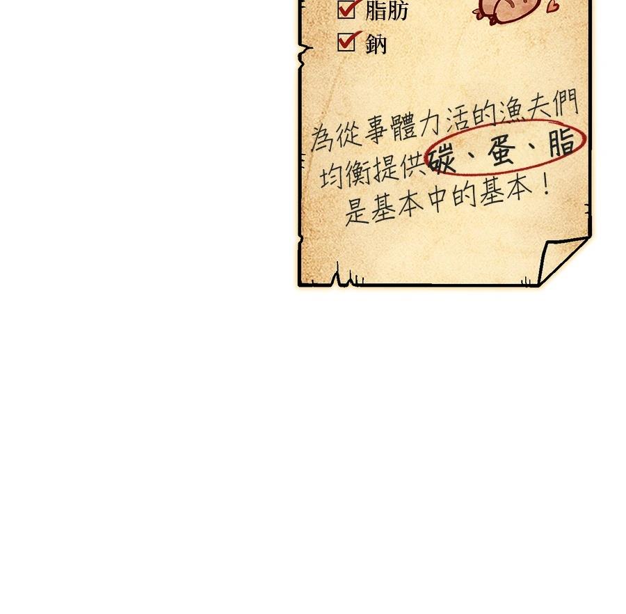 异世界领主的美食飨宴 第1话 第185页