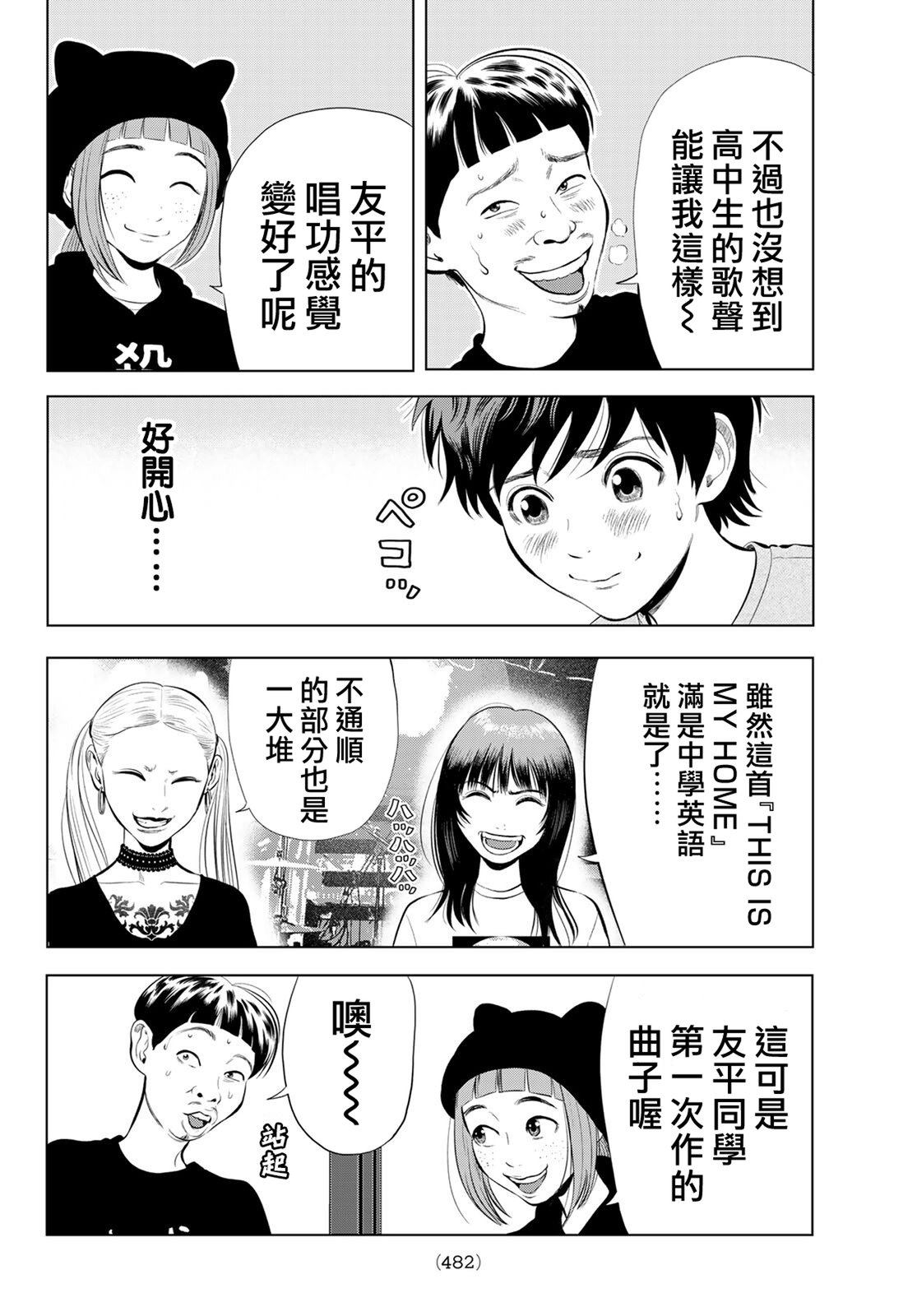 THE BAND 第15话 第40页