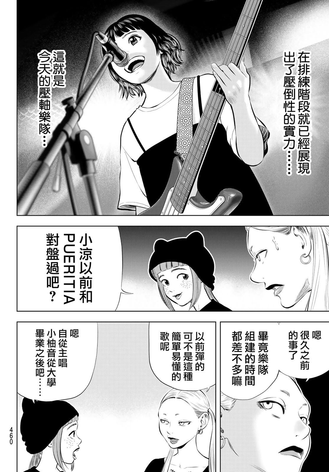 THE BAND 第16话 第34页