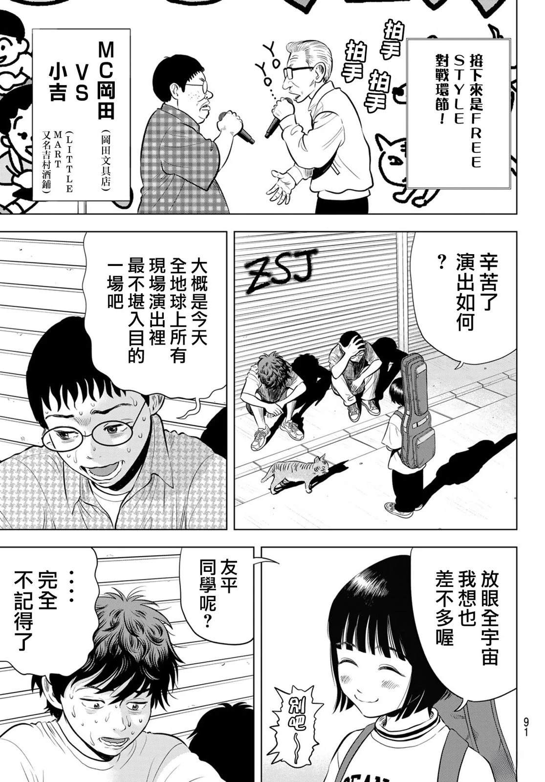 THE BAND 第1话 第84页