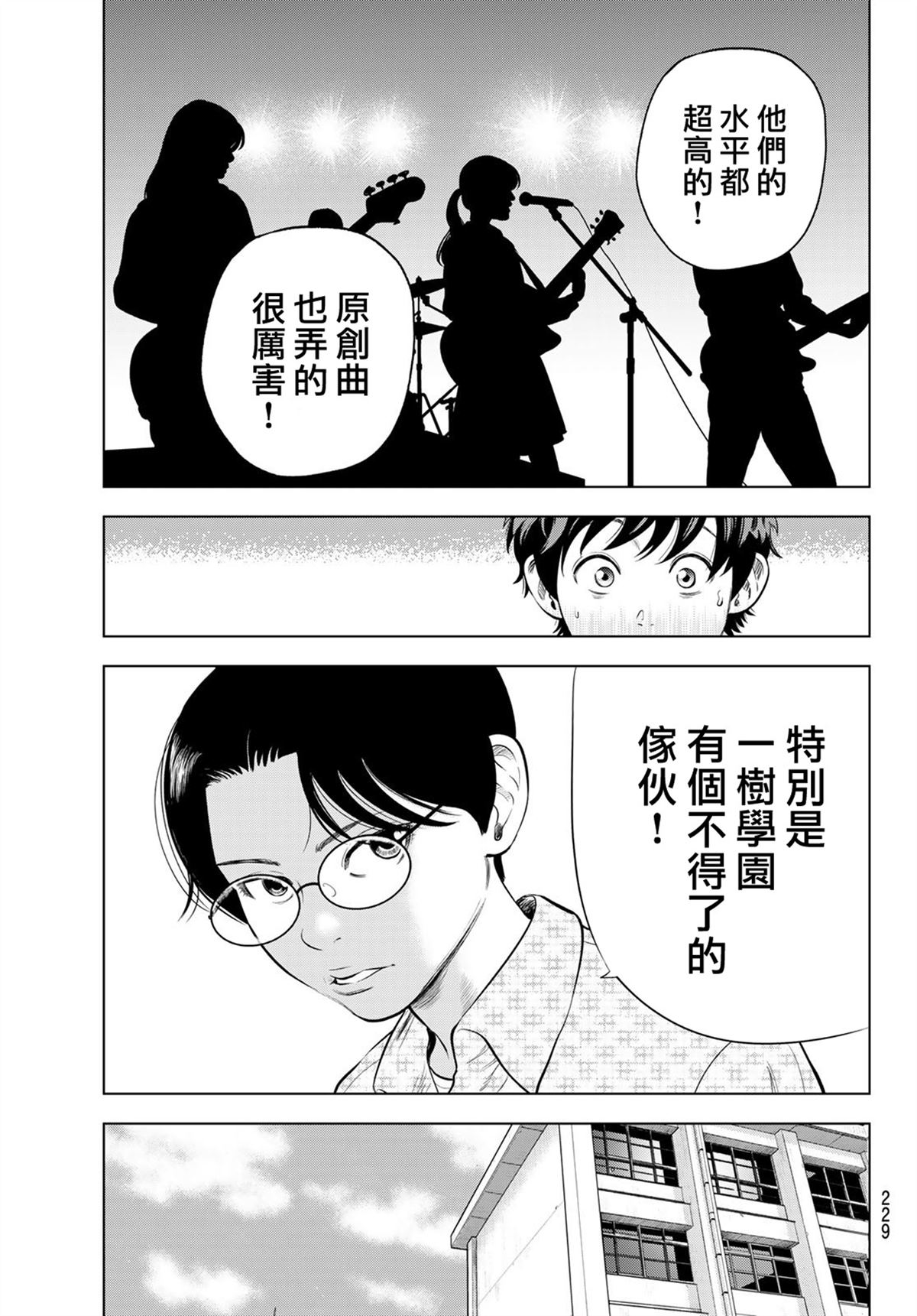 THE BAND 第2话 第40页