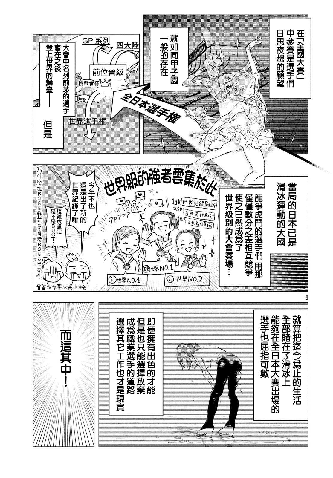 舞冰的祈愿 第1话 第9页