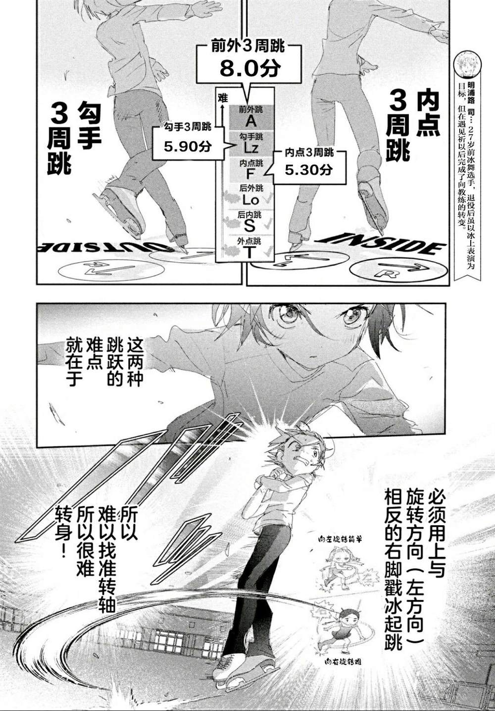 舞冰的祈愿 第24话 第4页