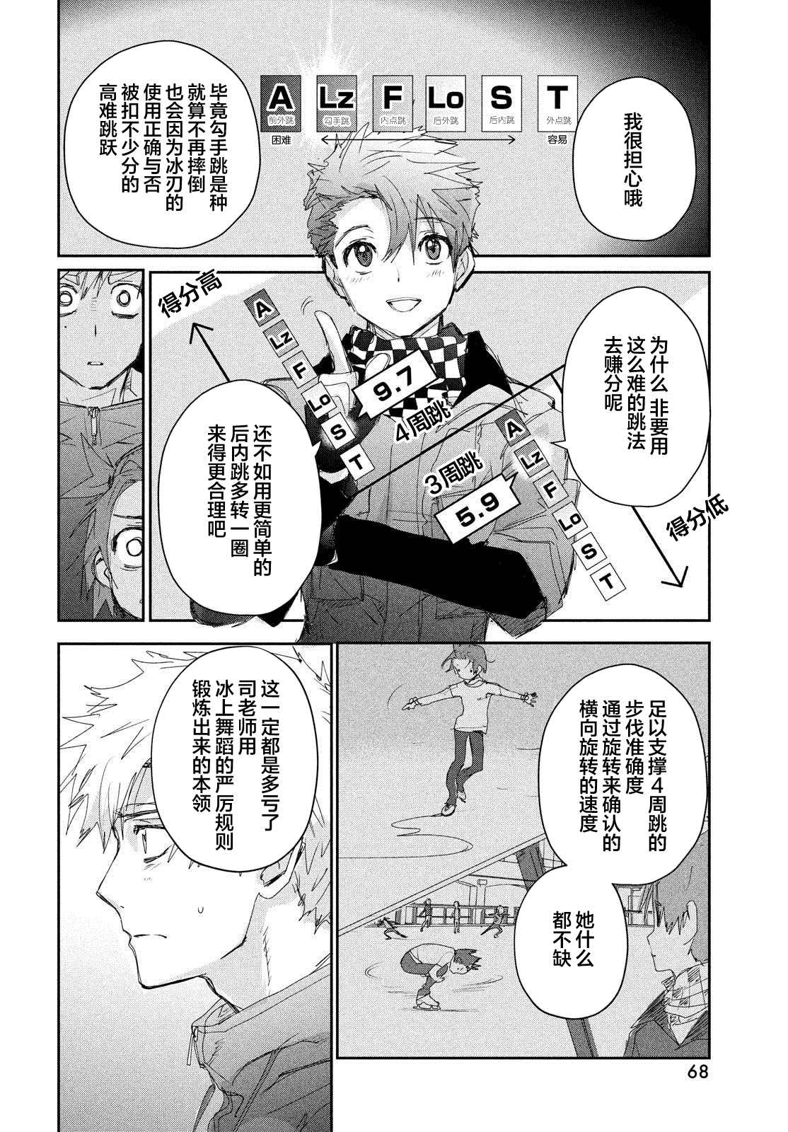舞冰的祈愿 第26话 第26页