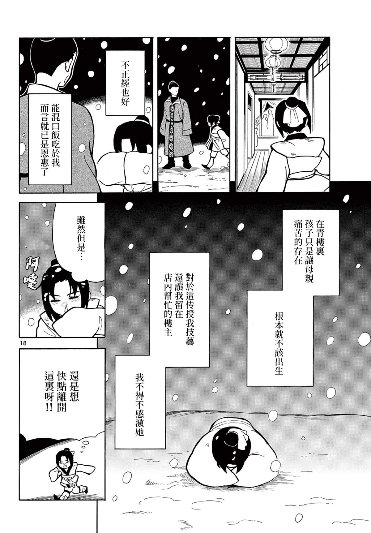 双影双书 第1话 第20页