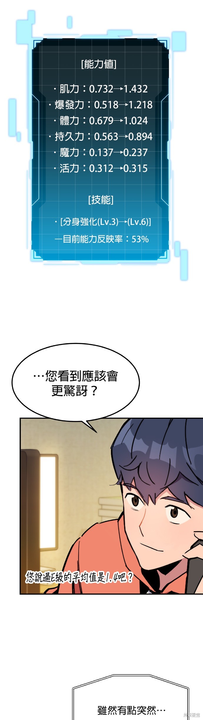 用分身自动狩猎 第17话 第4页