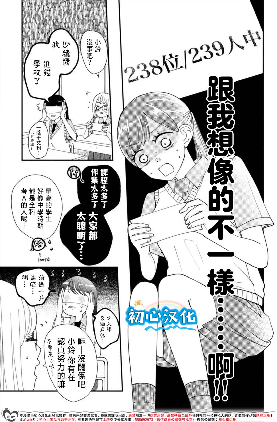 放学后的蓝色时刻 第1话 第6页